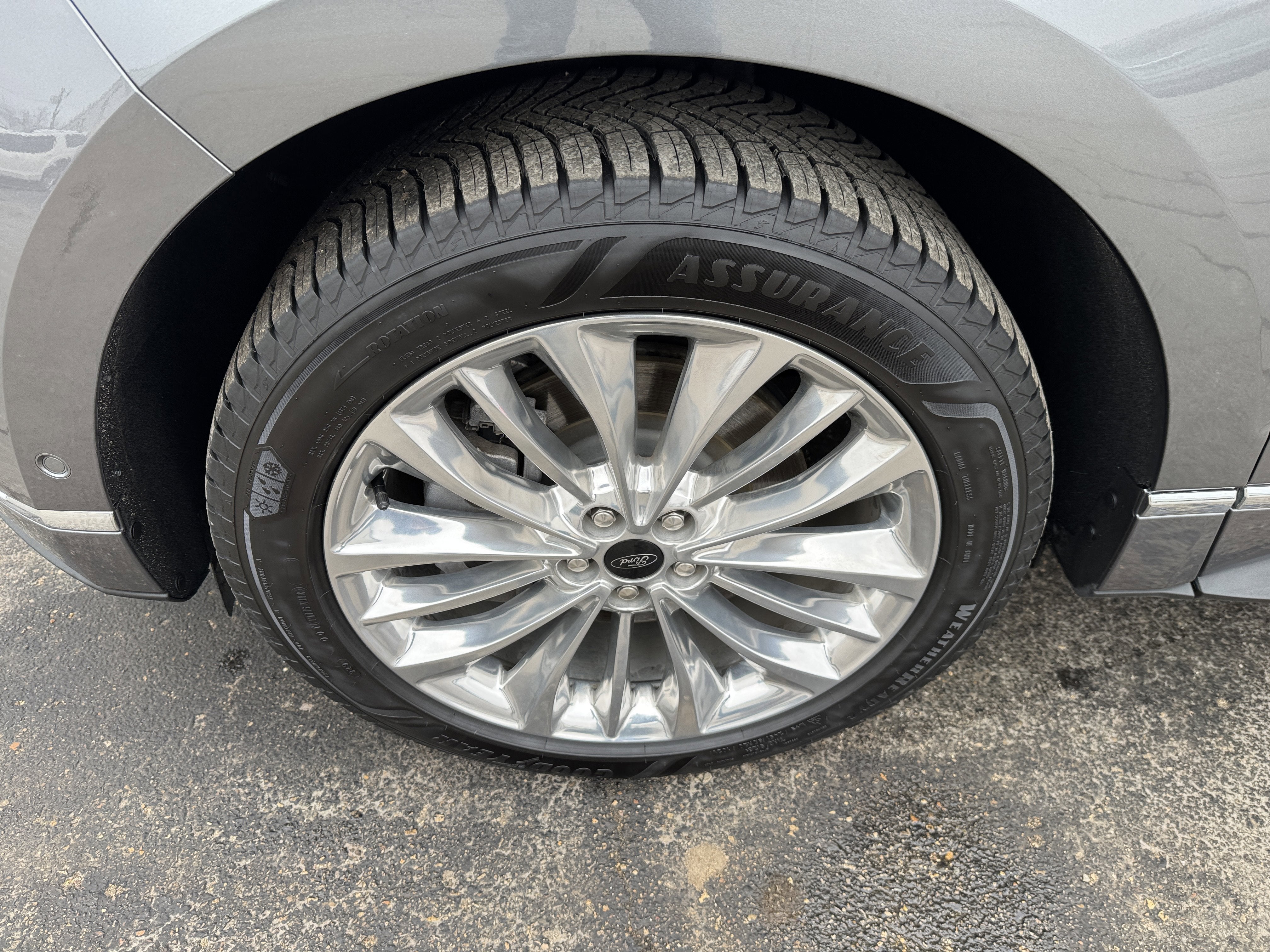 2021 Ford Edge Titanium